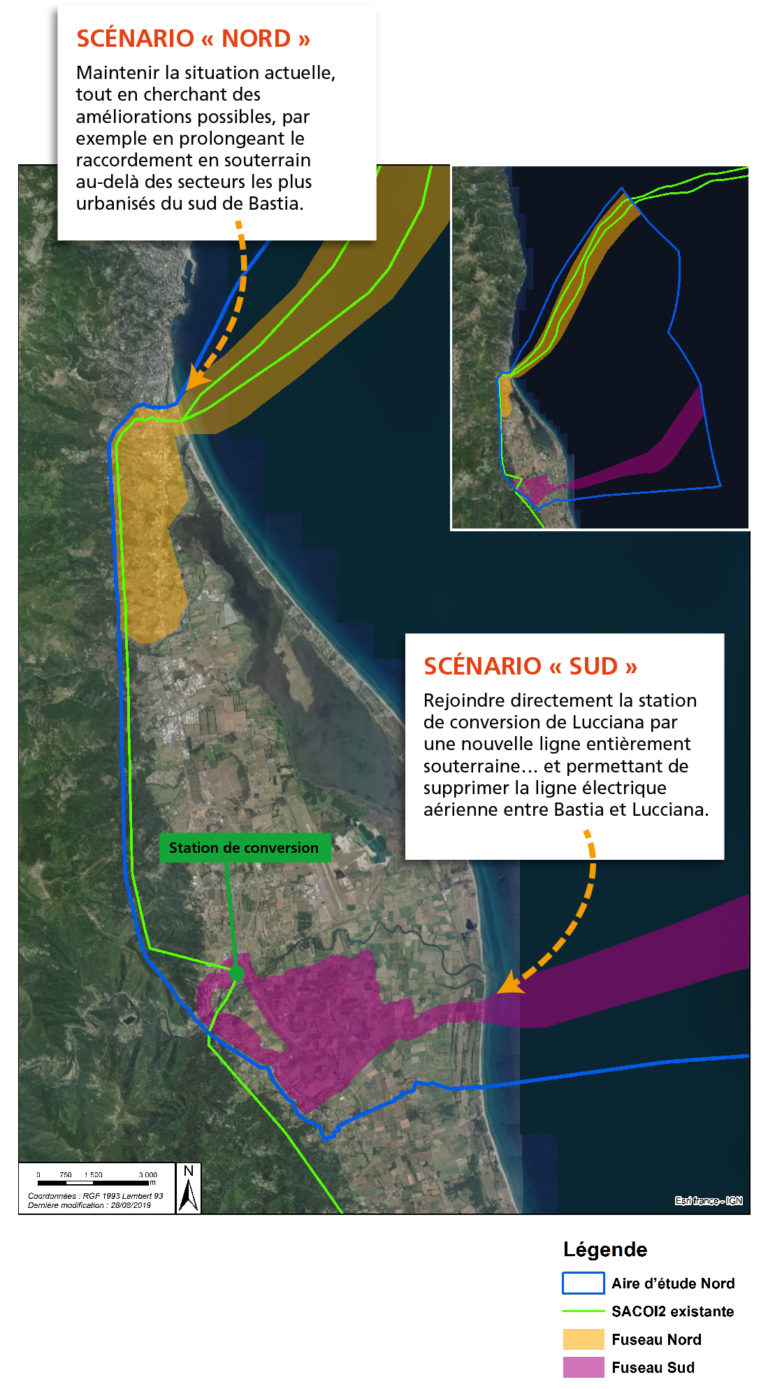Scénario Nord et scénario Sud